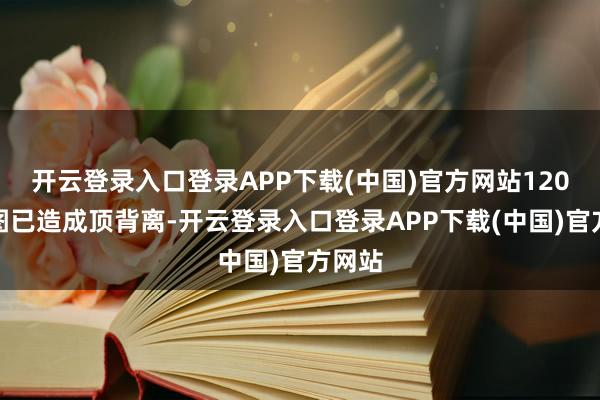 开云登录入口登录APP下载(中国)官方网站120分钟图已造成顶背离-开云登录入口登录APP下载(中国)官方网站